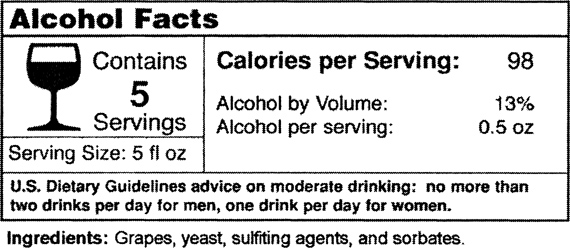 beer nutrition facts