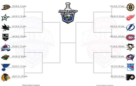 2014playoffbracket